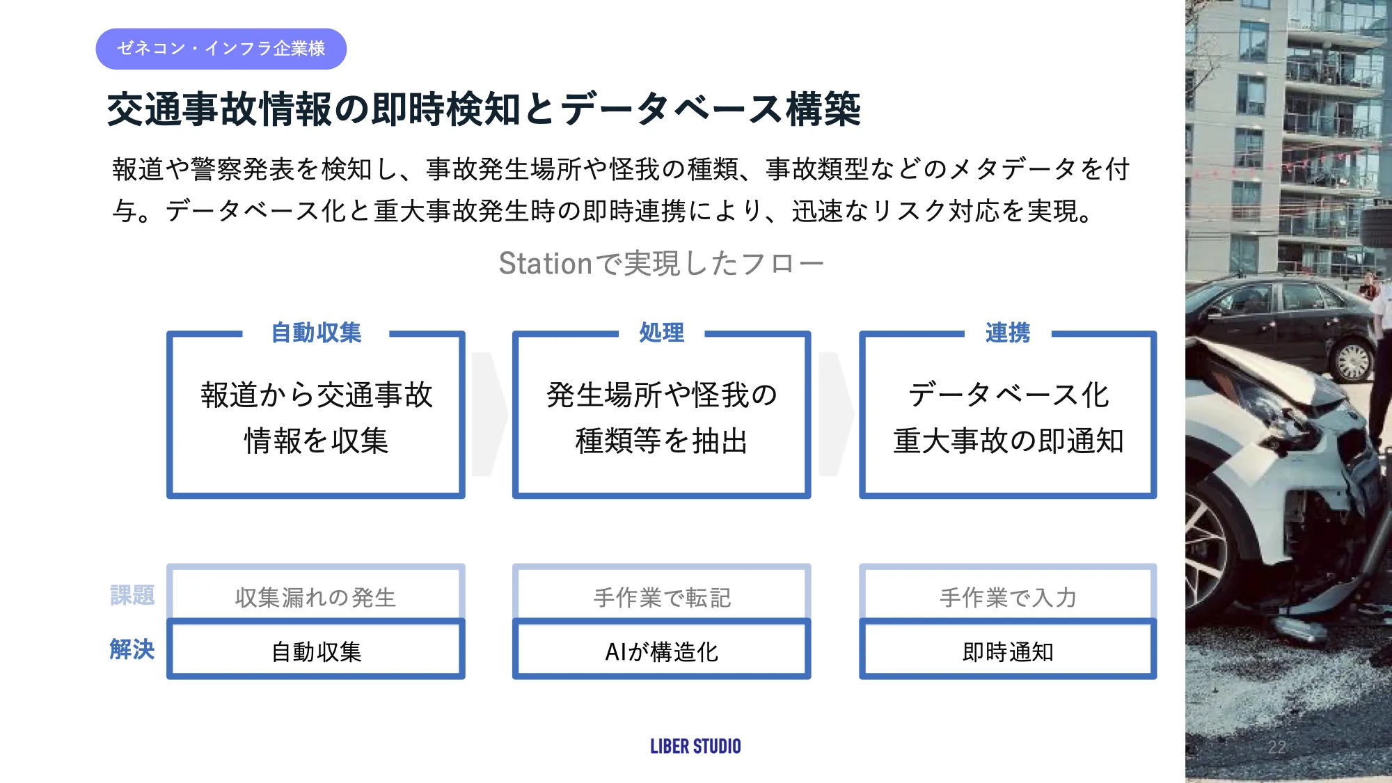 事故情報の収集・抽出・通知を自動化