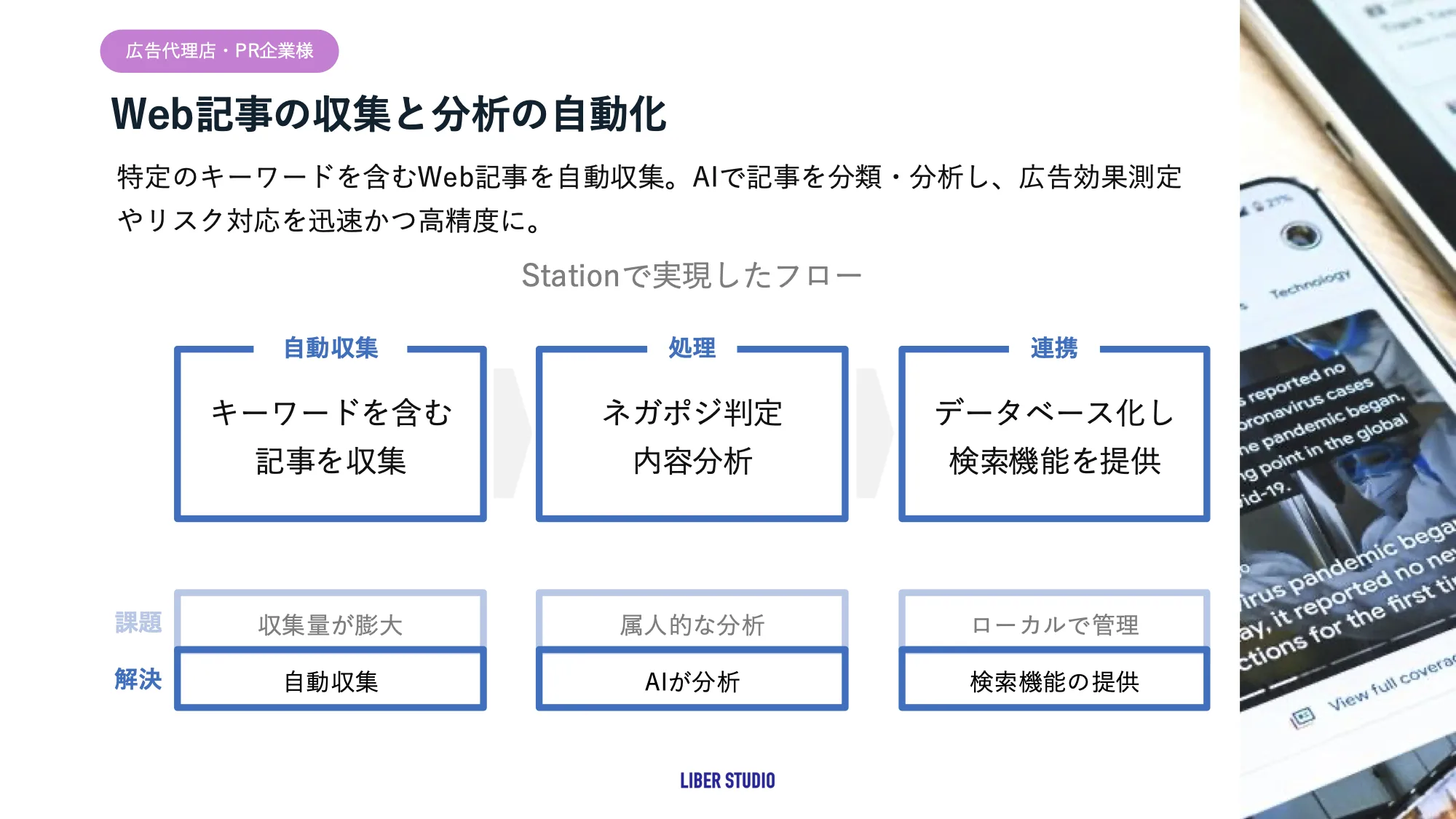 記事の自動収集・感情分析・DB化までを自動化