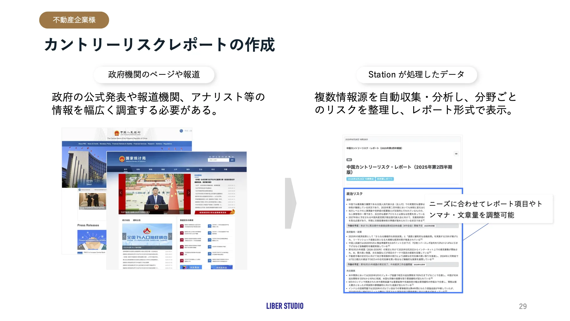 カントリーリスクレポート