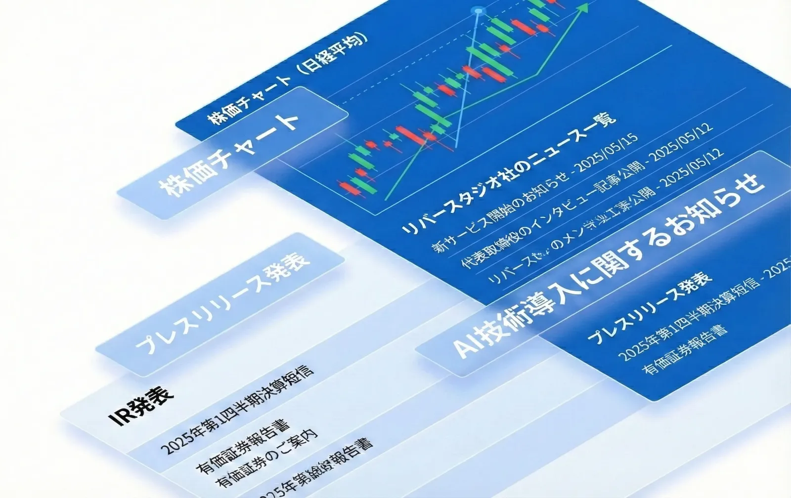 Stationの情報収集・活用サービスのデモ画面